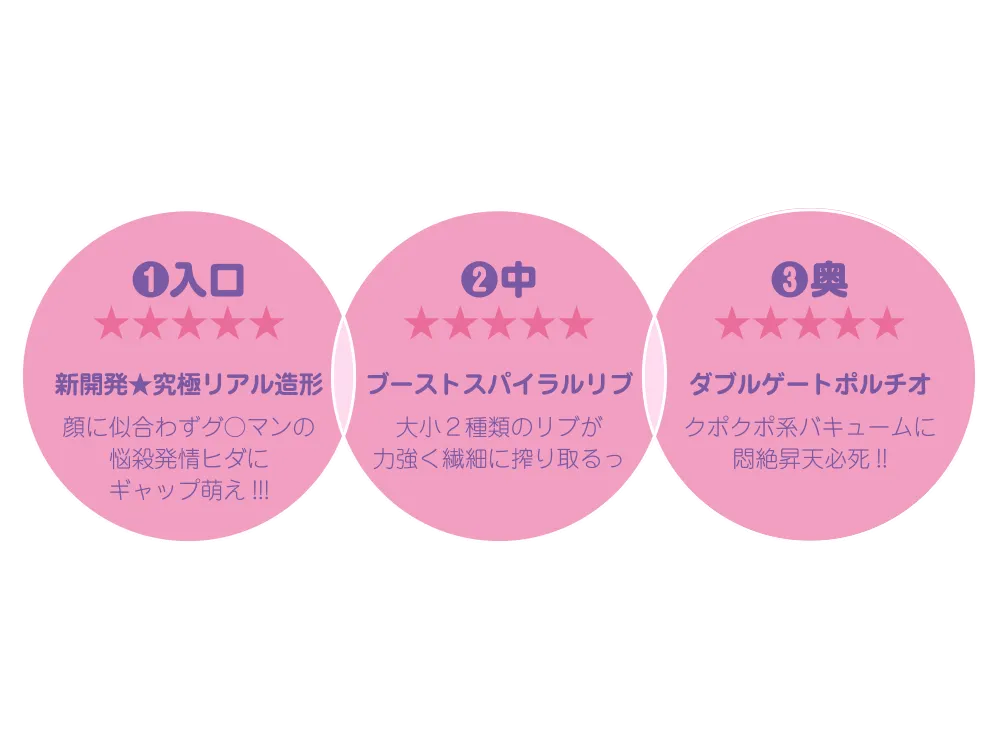 詳細画像3