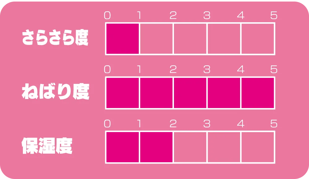 詳細画像1